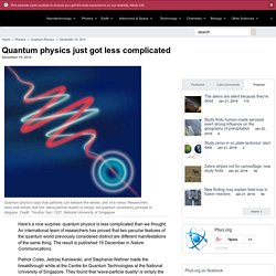 Quantum physics just got less complicated