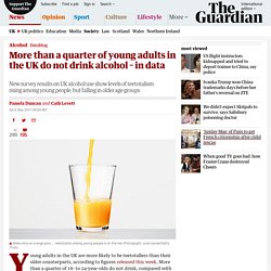 More than a quarter of young adults in the UK do not drink alcohol – in data