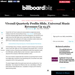 Vivendi Quarterly Profits Slide, Universal Music Revenues Up 13.5%