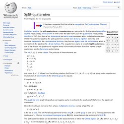 Split-quaternion