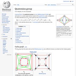 Quaternion group