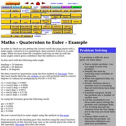 Quaternion to Euler Examples 90 degree steps