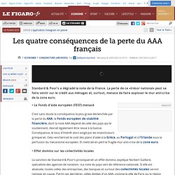 Conjoncture : Les quatre conséquences de la perte du AAA français