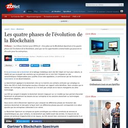 Les quatre phases de l'évolution de la Blockchain