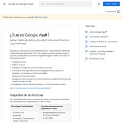 ¿Qué es Google Vault? - Ayuda de Google Vault