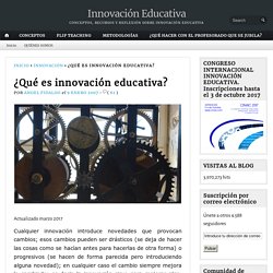 ¿Qué es innovación educativa?