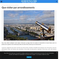 Que visiter par arrondissements