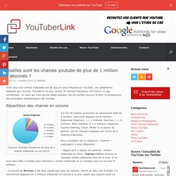 Quelles sont les chaines youtube de plus de 1 million d'abonnés ? - YouTuberLink