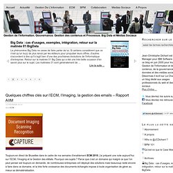 Quelques chiffres clés sur l’ECM, l’Imaging, la gestion des emails – Rapport AIIM | BPM Bulletin