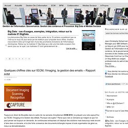 Quelques chiffres clés sur l’ECM, l’Imaging, la gestion des emails – Rapport AIIM