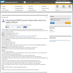 Copy Queries(RSZC) across infoprovi