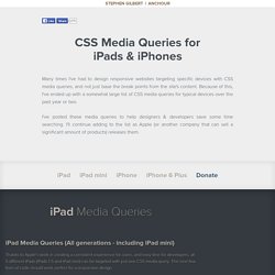 CSS Media Queries for iPads & iPhones