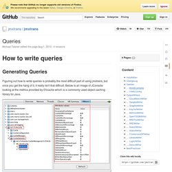 Queries · jmxtrans/jmxtrans Wiki