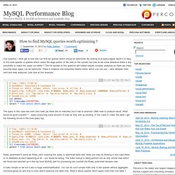 How to find MySQL queries worth optimizing ?