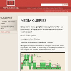 Media queries — Responsive Web Design