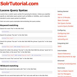 Query Syntax - SolrTutorial.com