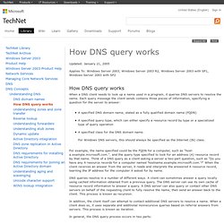 How DNS query works: Domain Name System(DNS)