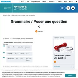 Comment poser une question en français ? Exercices FLE