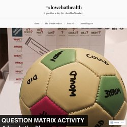 Question Matrix Activity