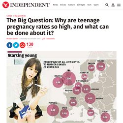 The Big Question: Why are teenage pregnancy rates so high, and what can be done about it? - Big Question - Extras