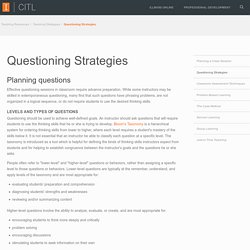 Questioning Strategies