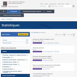 Bases de données - Réponses aux questions essentielles