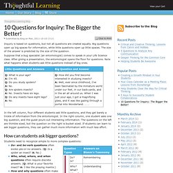 Thoughtful Learning: Curriculum for 21st Century Skills, Inquiry, Project-based Learning, and Problem-based Learning