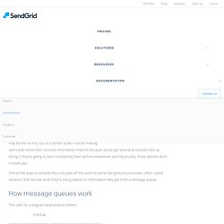 Join the Queues Using Messaging and SendGrid