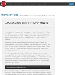 A Quick Guide to Customer Journey Mapping