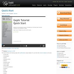 Gephi Quick Start