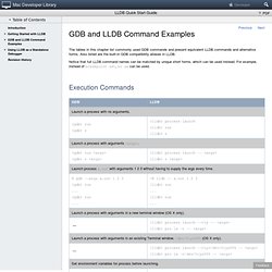 LLDB Quick Start Guide: GDB and LLDB Command Examples