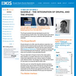Quizible : The Integration of Drupal and the iPhone