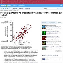 Motion quotient: IQ predicted by ability to filter motion (w/ video)