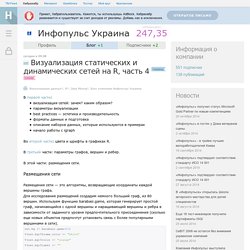 Визуализация статических и динамических сетей на R, часть 4 / Блог компании Инфопульс Украина / Хабрахабр