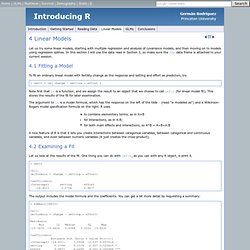 R - Linear Models