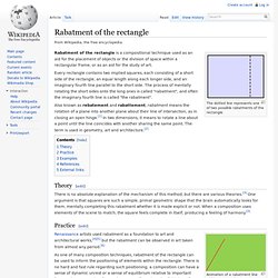 Rabatment of the rectangle