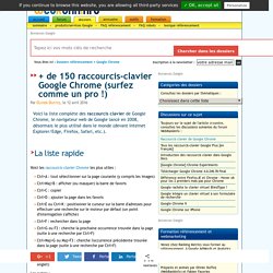 + de 150 raccourcis-clavier de Google Chrome (shortcuts)