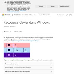 Raccourcis clavier dans Windows
