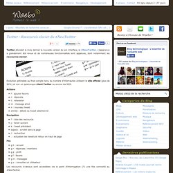 Raccourcis clavier du #NewTwitter