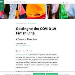 Racing To The Covid19 Finish Line In Three Phases