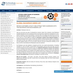 Customer Email Addresses
