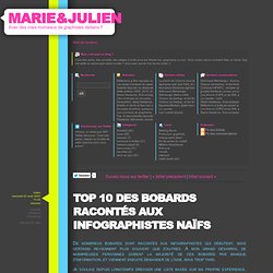 Top 10 des bobards racontés aux infographistes naïfs - MARIE /// JULIEN