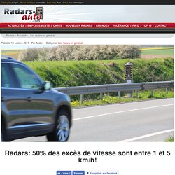 Radars: 50% des excès de vitesse sont entre 1 et 5 km/h!