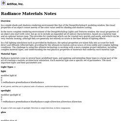 Radiance Materials Notes