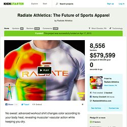 Radiate Athletics: The Future of Sports Apparel by Radiate Athletics