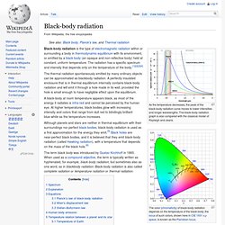 Black-body radiation