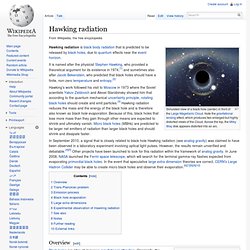 Hawking radiation