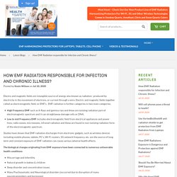 How EMF Radiation responsible for Infection and Chronic Illness? – Vortex BioShield