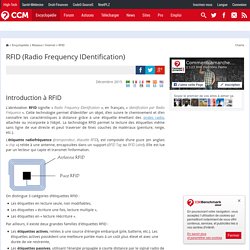 RFID (Radio Frequency IDentification)