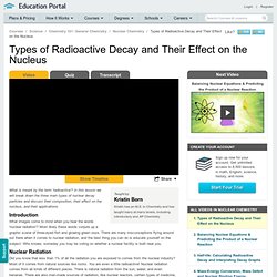 Types of Radioactive Decay and Their Effect on the Nucleus Video - Lesson and Example